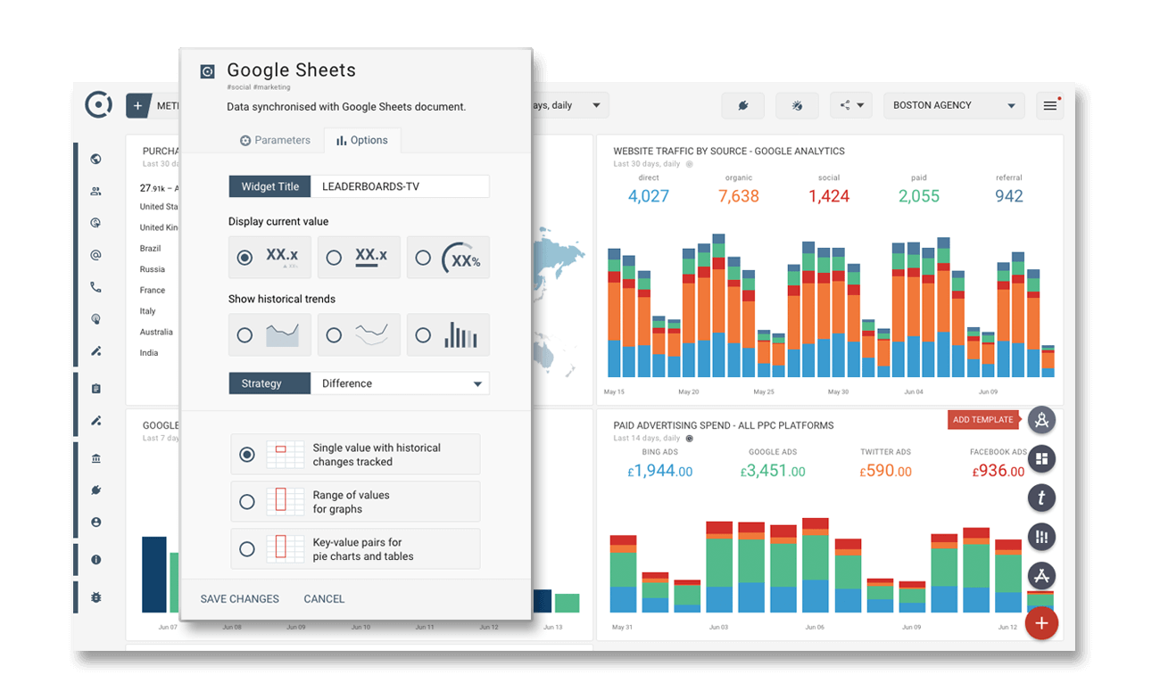 Display google sheets data in business dashboard in your office