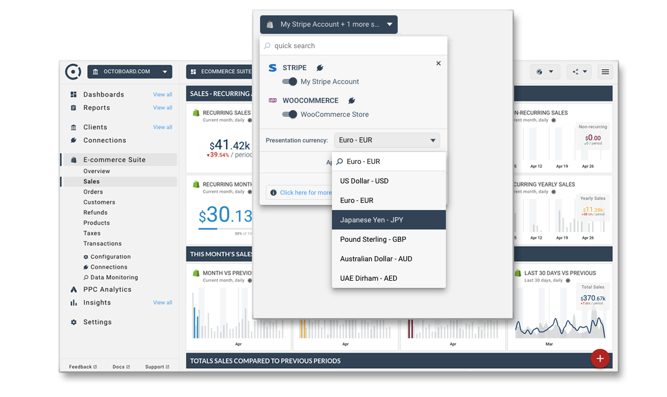 Google data studio connector for ecommerce