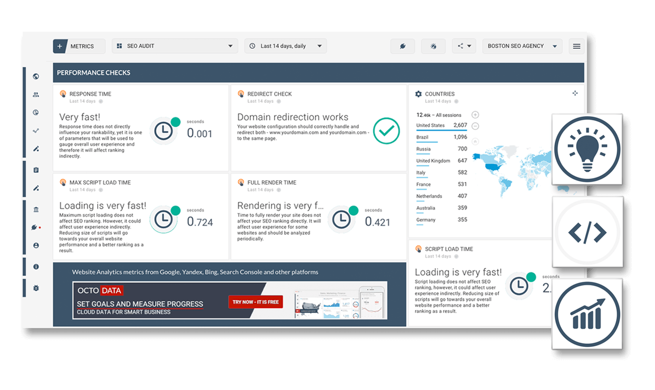 How to setup embedded seo forms for lead generation