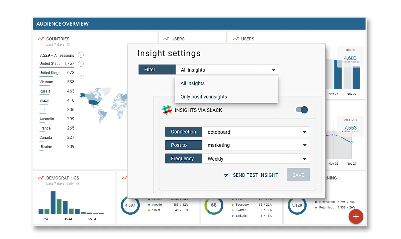 Marketing data ai insights via slack