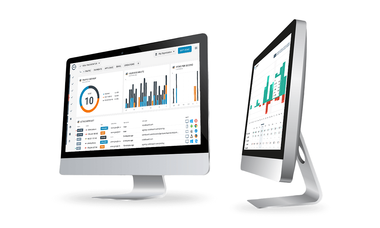 Octoboard business dashboard for startups