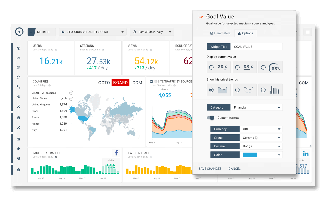 Octoboard dashboards for business data visualisations