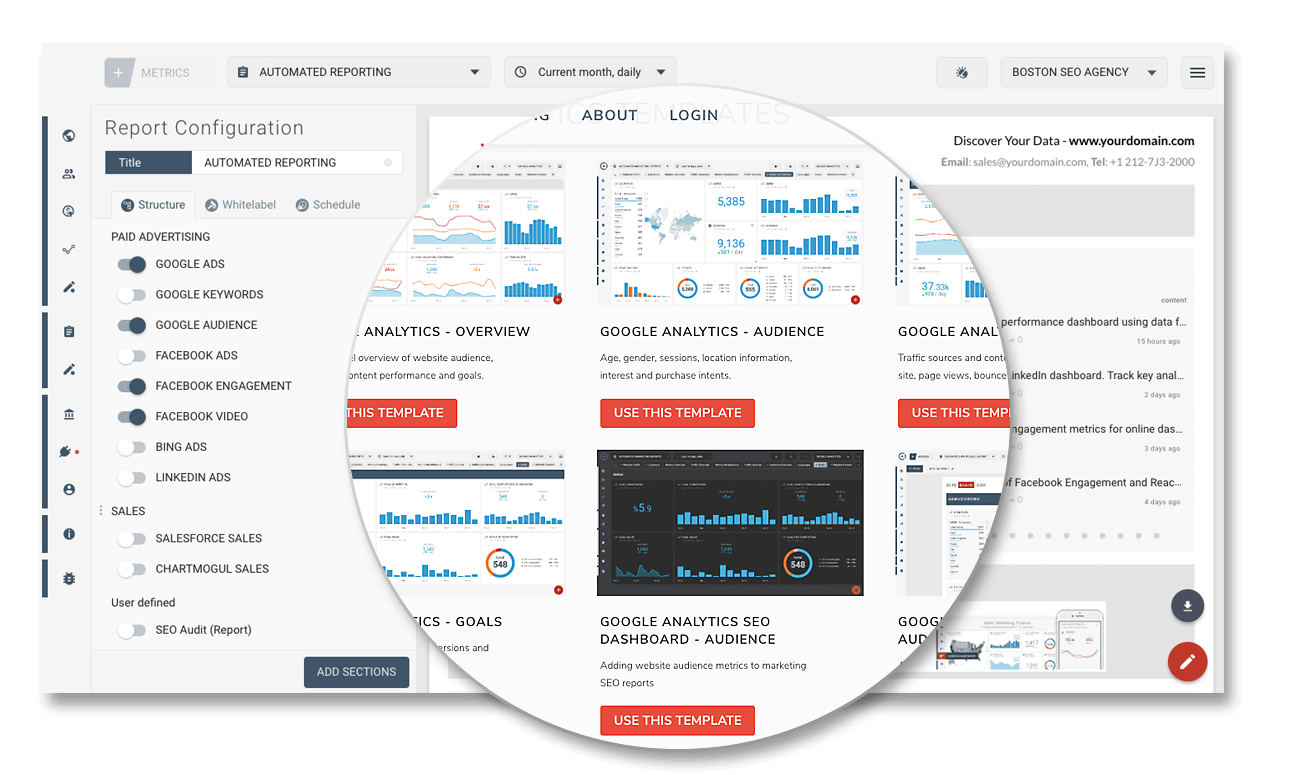 Octoboard impress clients monitor trends