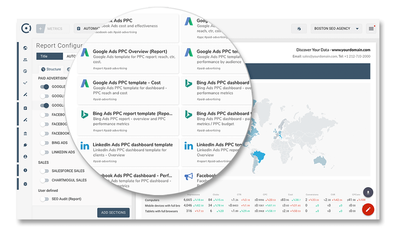 Paid advertising templates for automated reporting