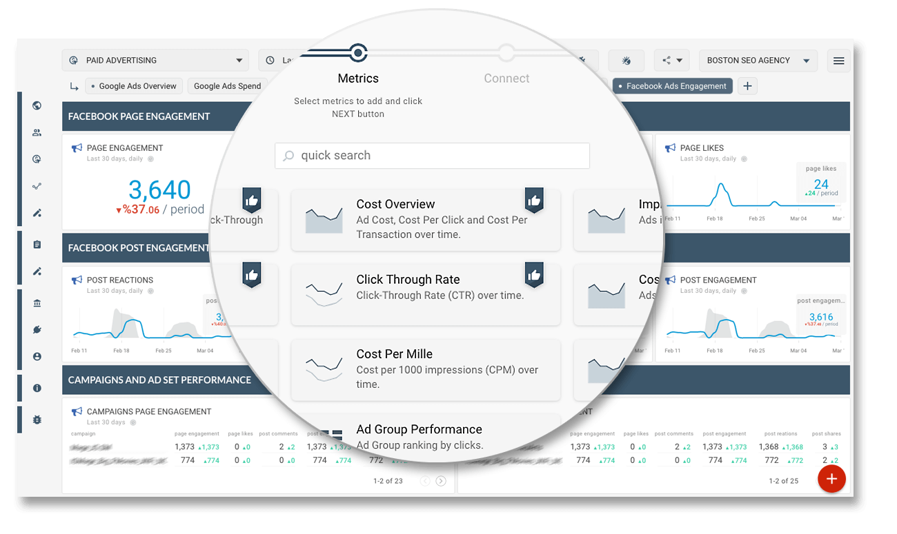 Ppc paid advertising metrics grouped for automated reporting