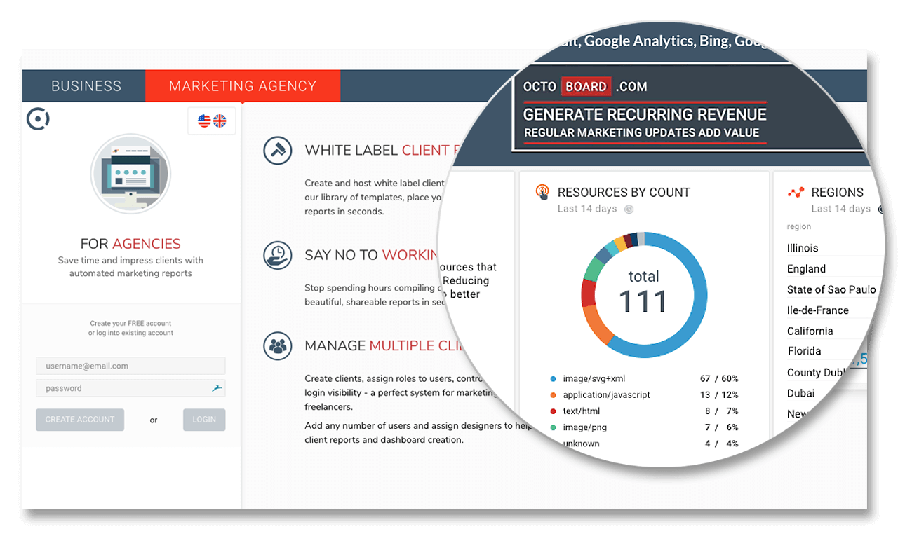 Seo audit tool for your clients