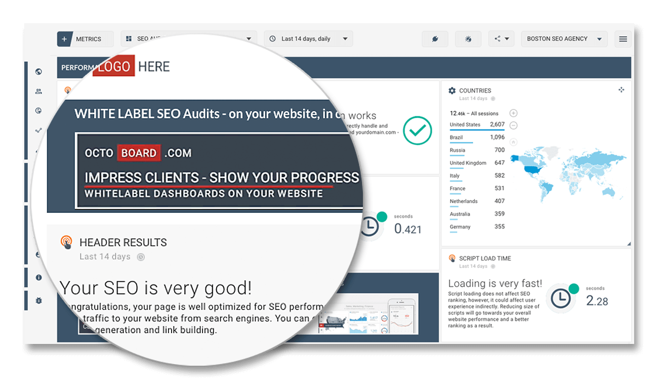 Seo audit white label for agencies