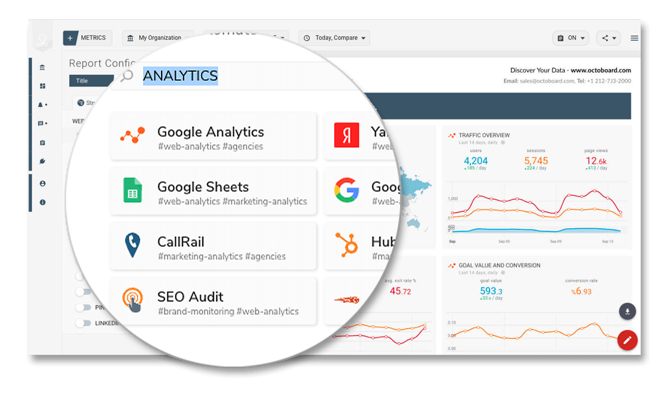 Seo reporting tool with web analytics data