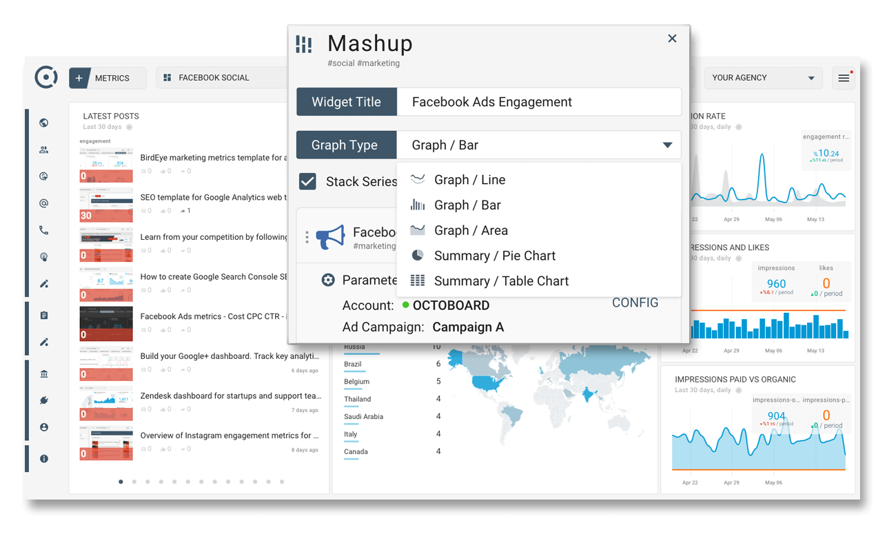 Social media engagement monitoring dashboard
