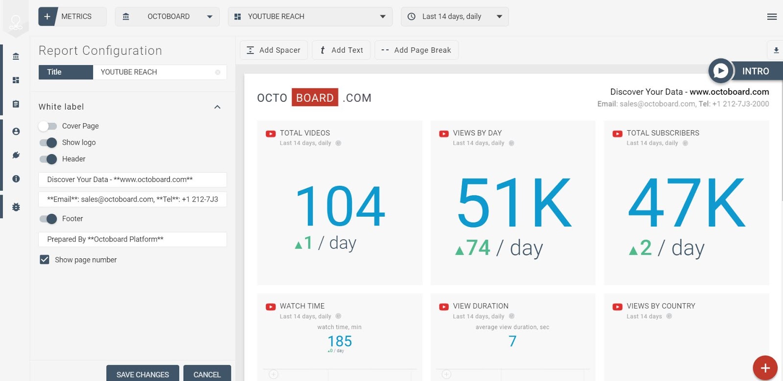 Image de statistiques YouTube