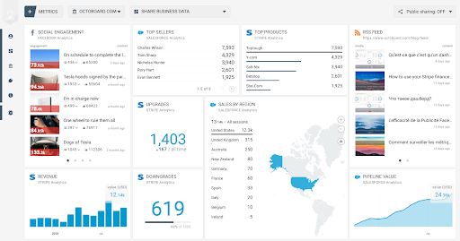  Soluciones de panel y reporte