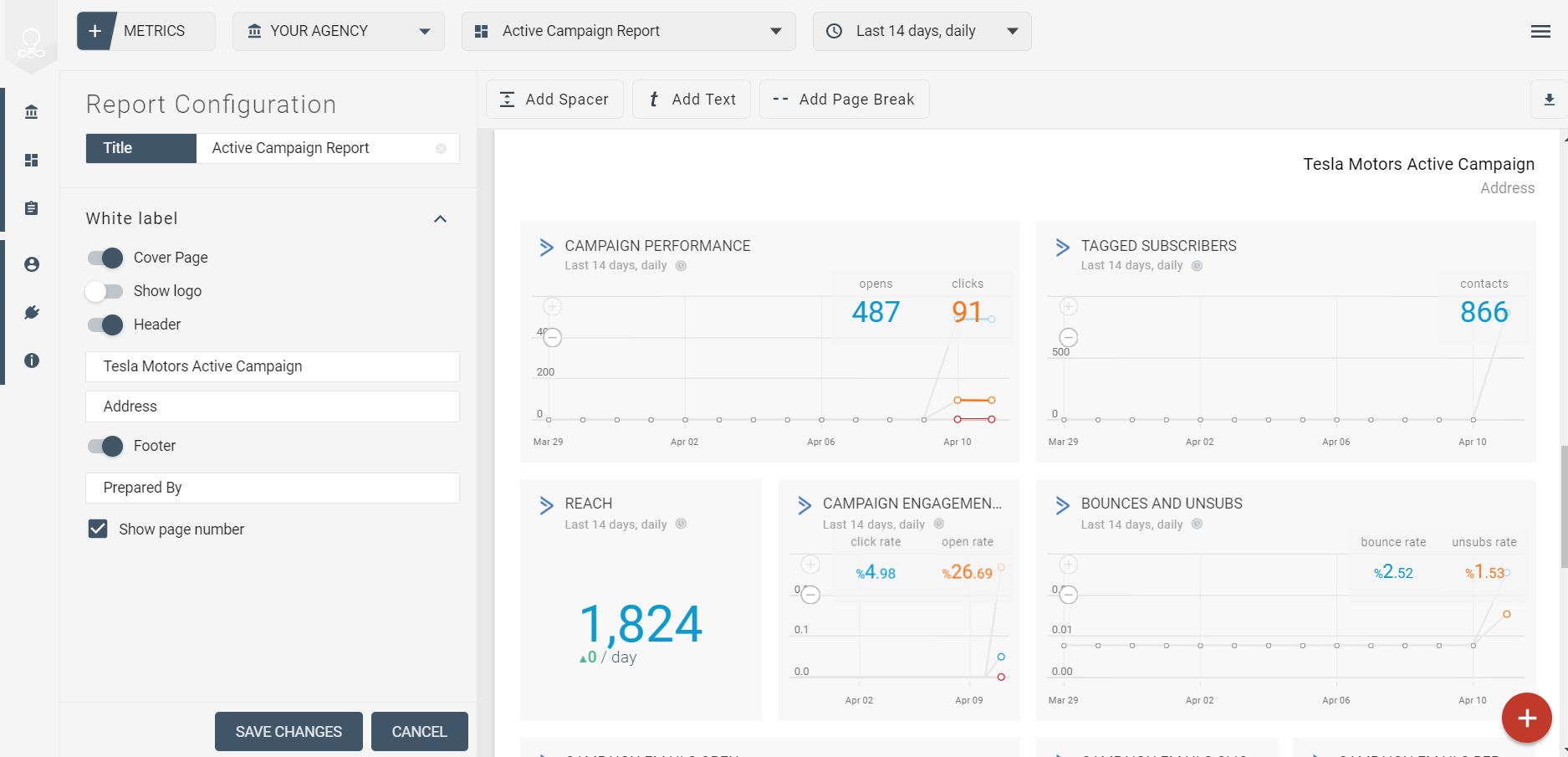 Informe de Active Campaign 1