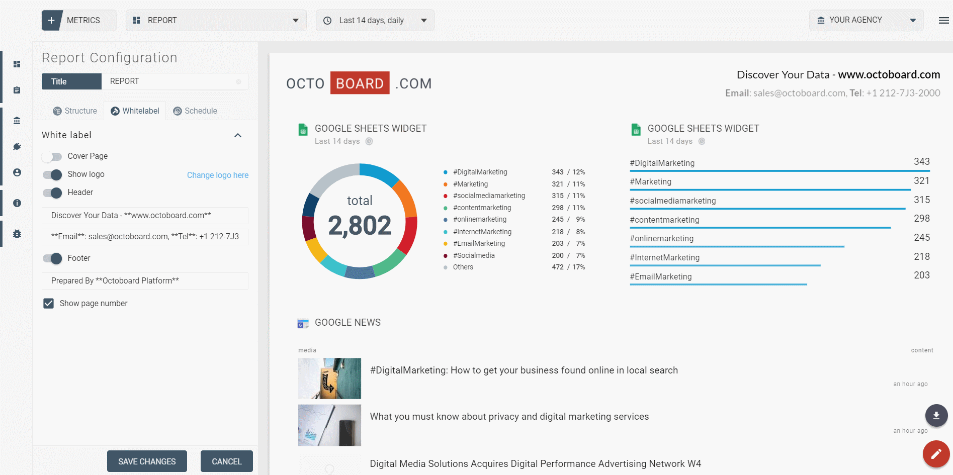 INFORME DE GSHEETS