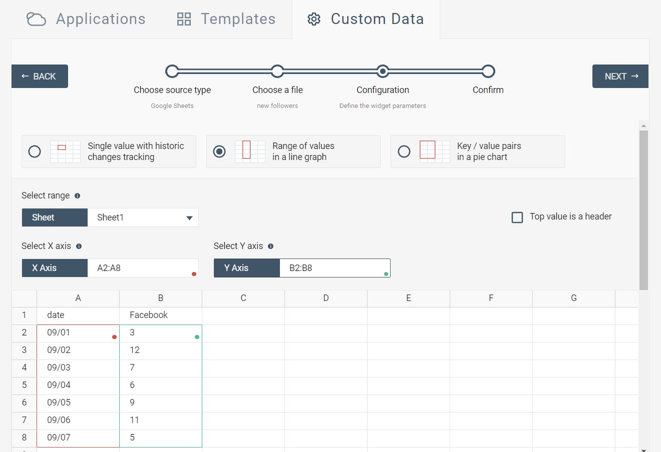 Google Sheets intervalo de dados de valores