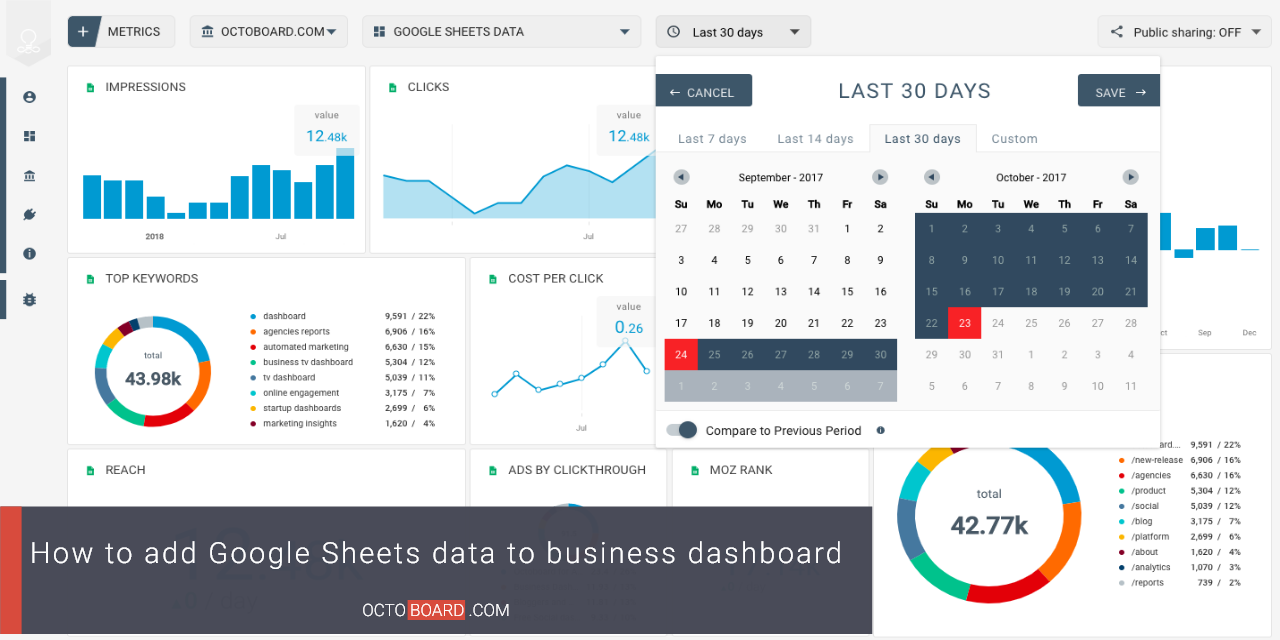 OCTOBOARD: How to add Google Sheets data to business dashboard