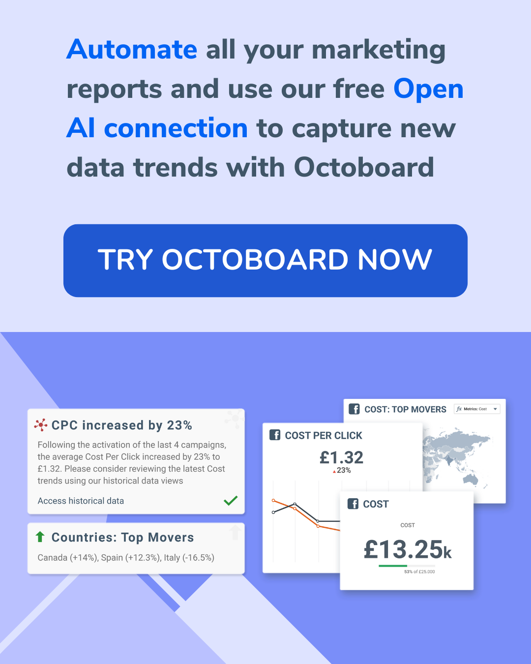 Automatisez tous vos rapports marketing et utilisez notre connexion Open AI gratuite pour capturer de nouvelles tendances de données avec Octoboard.