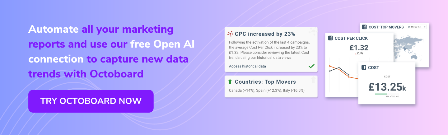 Automatiseer al uw marketingrapporten en gebruik onze gratis Open AI-verbinding om nieuwe gegevenstrends vast te leggen met Octoboard.
