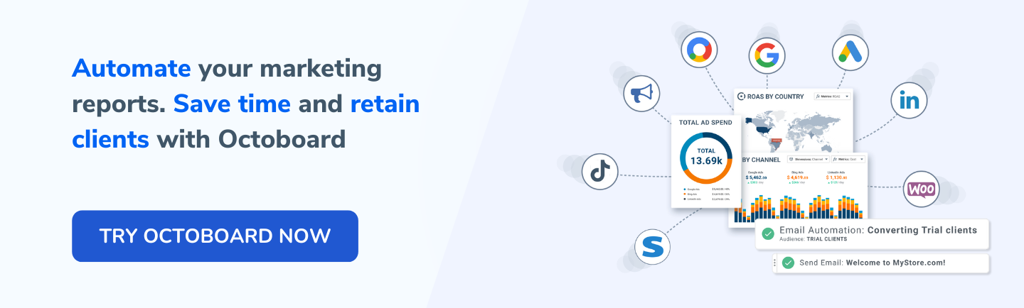 Automatize todos os seus relatórios de marketing. Economize tempo e retenha clientes com o Octoboard.