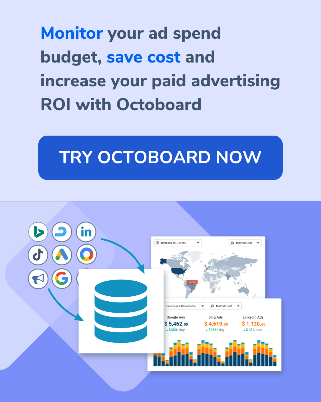 Monitora il tuo budget di spesa pubblicitaria, risparmia costi e aumenta il tuo ROI della pubblicità a pagamento con Octoboard.