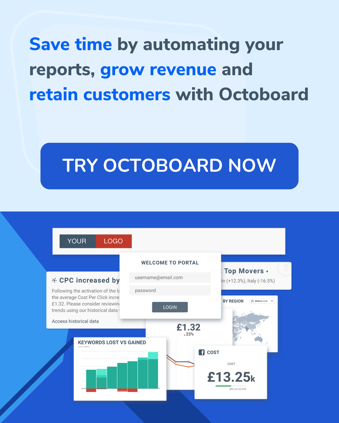 Sparen Sie Zeit, indem Sie Ihre Berichte automatisieren, steigern Sie Ihren Umsatz und behalten Sie Kunden mit Octoboard bei.