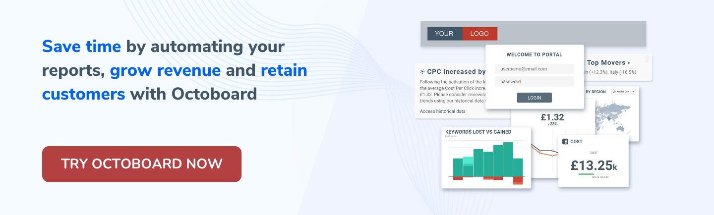 Economize tempo automatizando seus relatórios, aumente a receita e retenha clientes com o Octoboard.