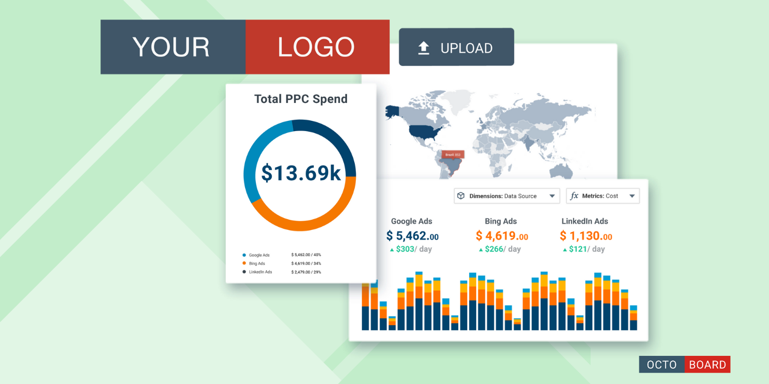 ”Benefits of Automating Report Delivery and Scheduling”