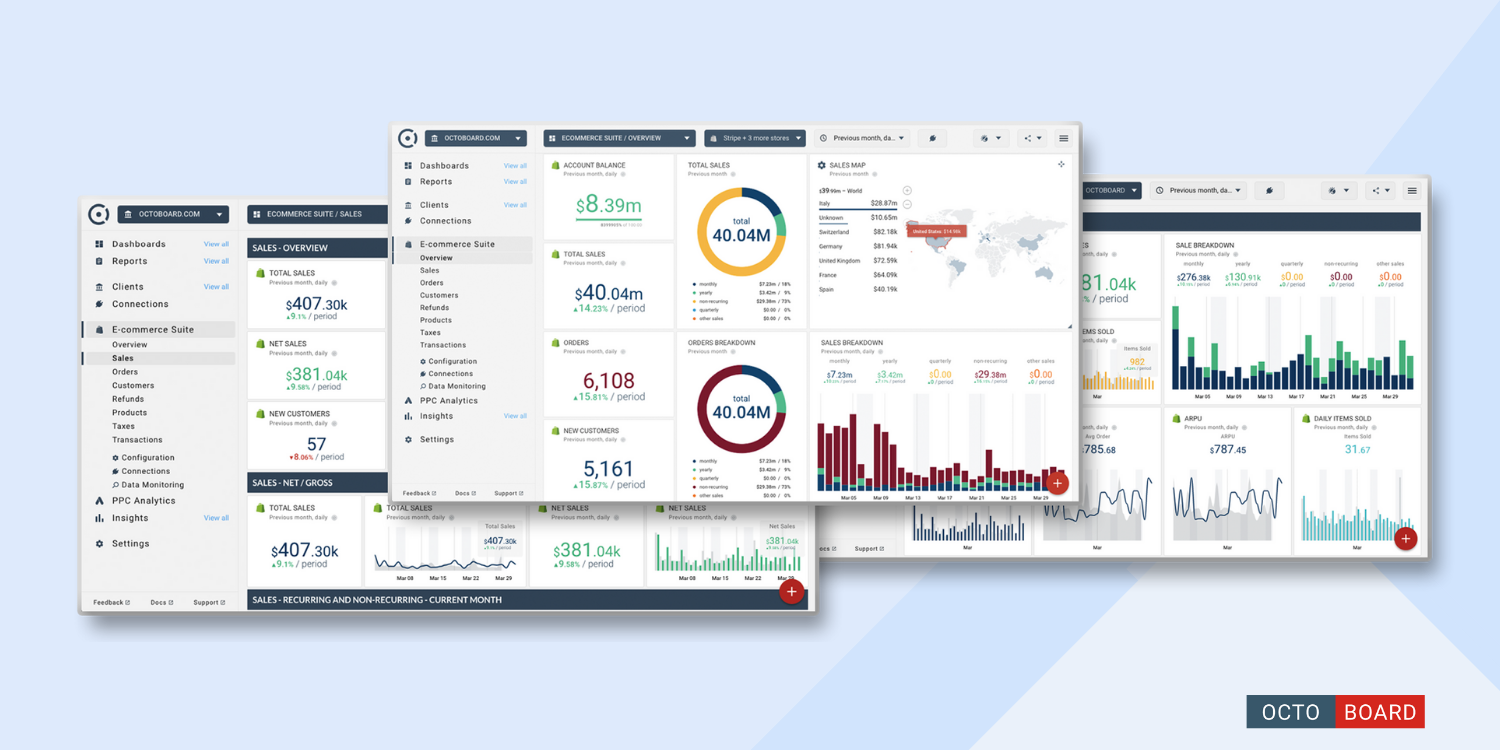 "Capture et reporting efficaces des métriques du commerce électronique avec Octoboard"