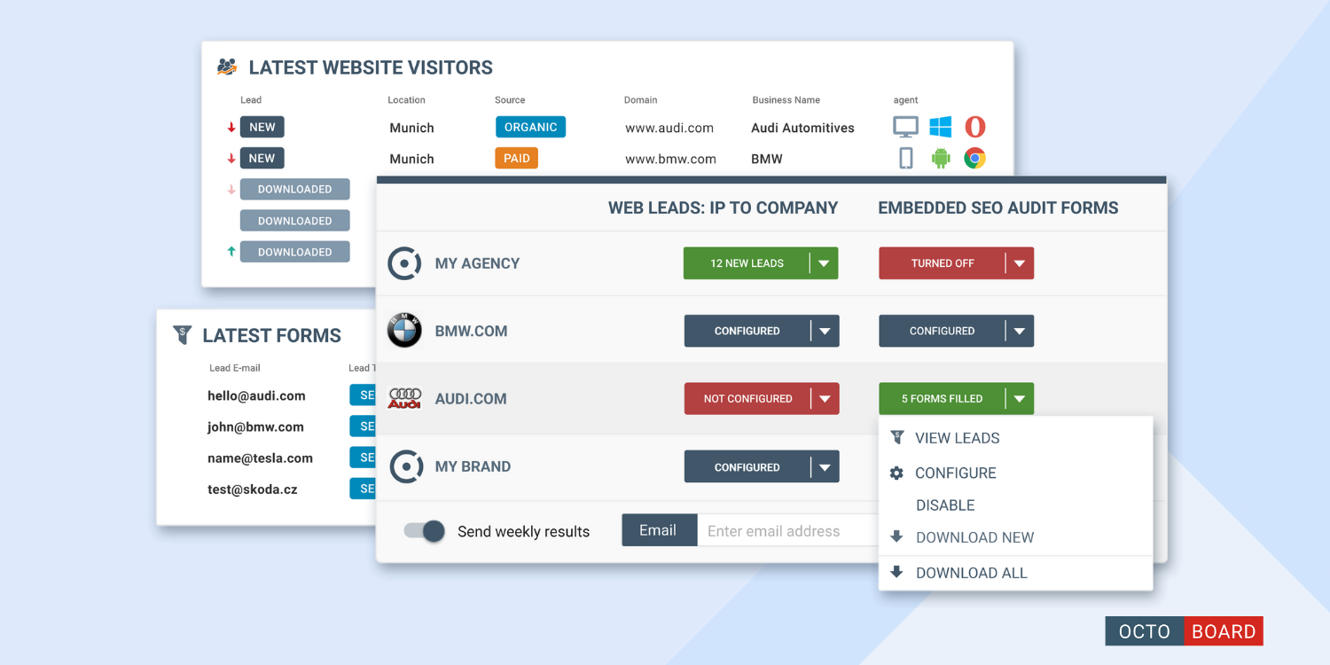 "Analyse concurrentielle dans les rapports SEO"