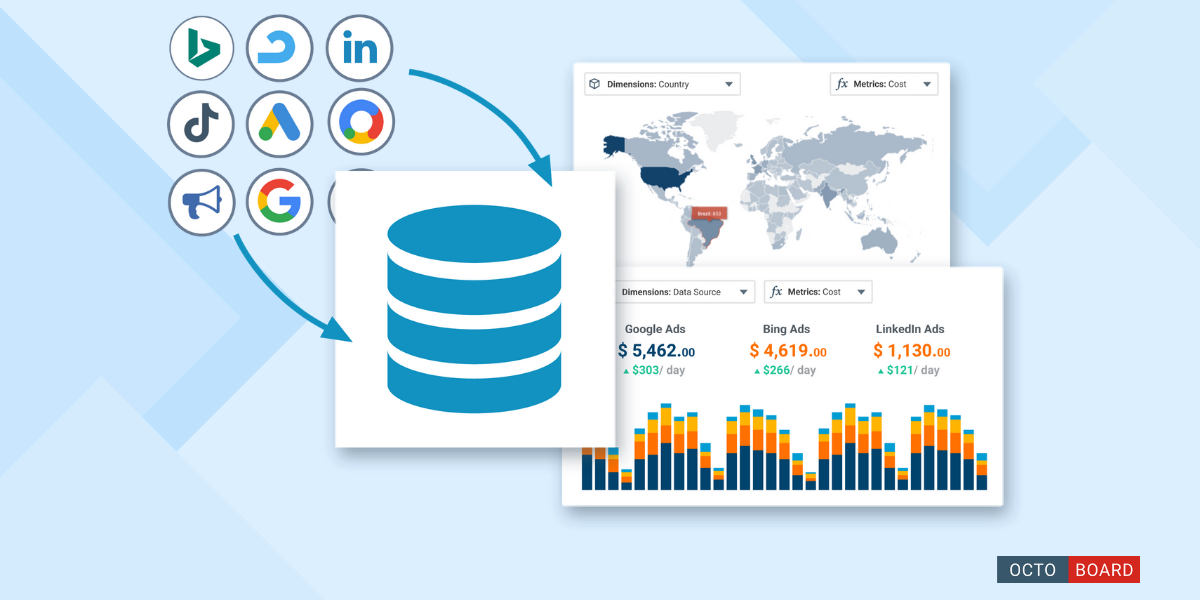 ”Cross-channel data analytics in one marketing platform”