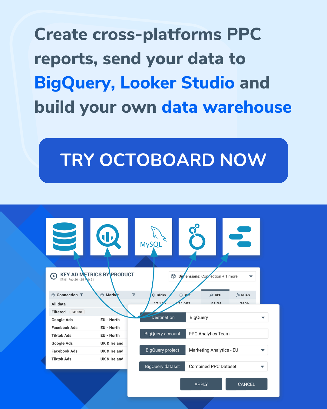 Crie relatórios PPC multiplataforma, envie seus dados para o BigQuery, Looker Studio e construa seu próprio data warehouse.