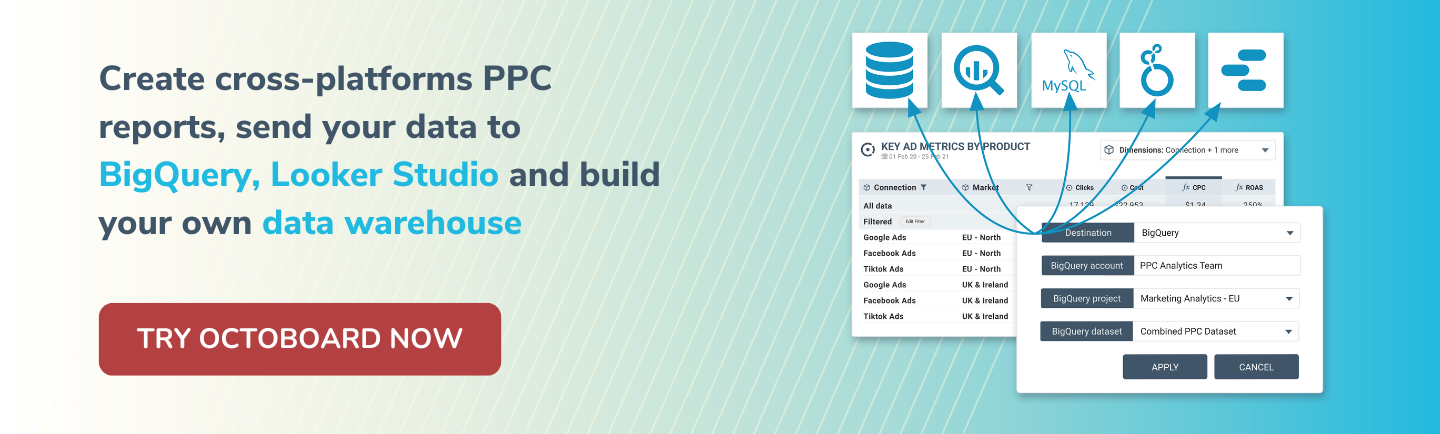 Create cross-platform PPC reports, send your data to BigQuery, Looker Studio and build your own data warehouse.