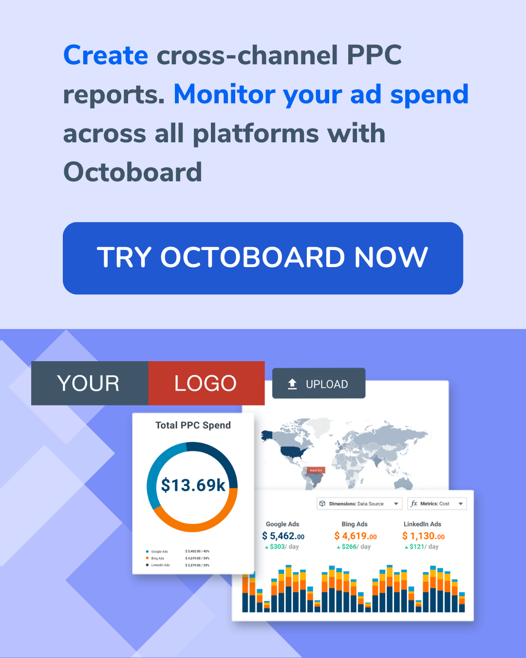 Crie relatórios de PPC em vários canais. Monitore seus gastos com anúncios em todas as plataformas com o Octoboard.