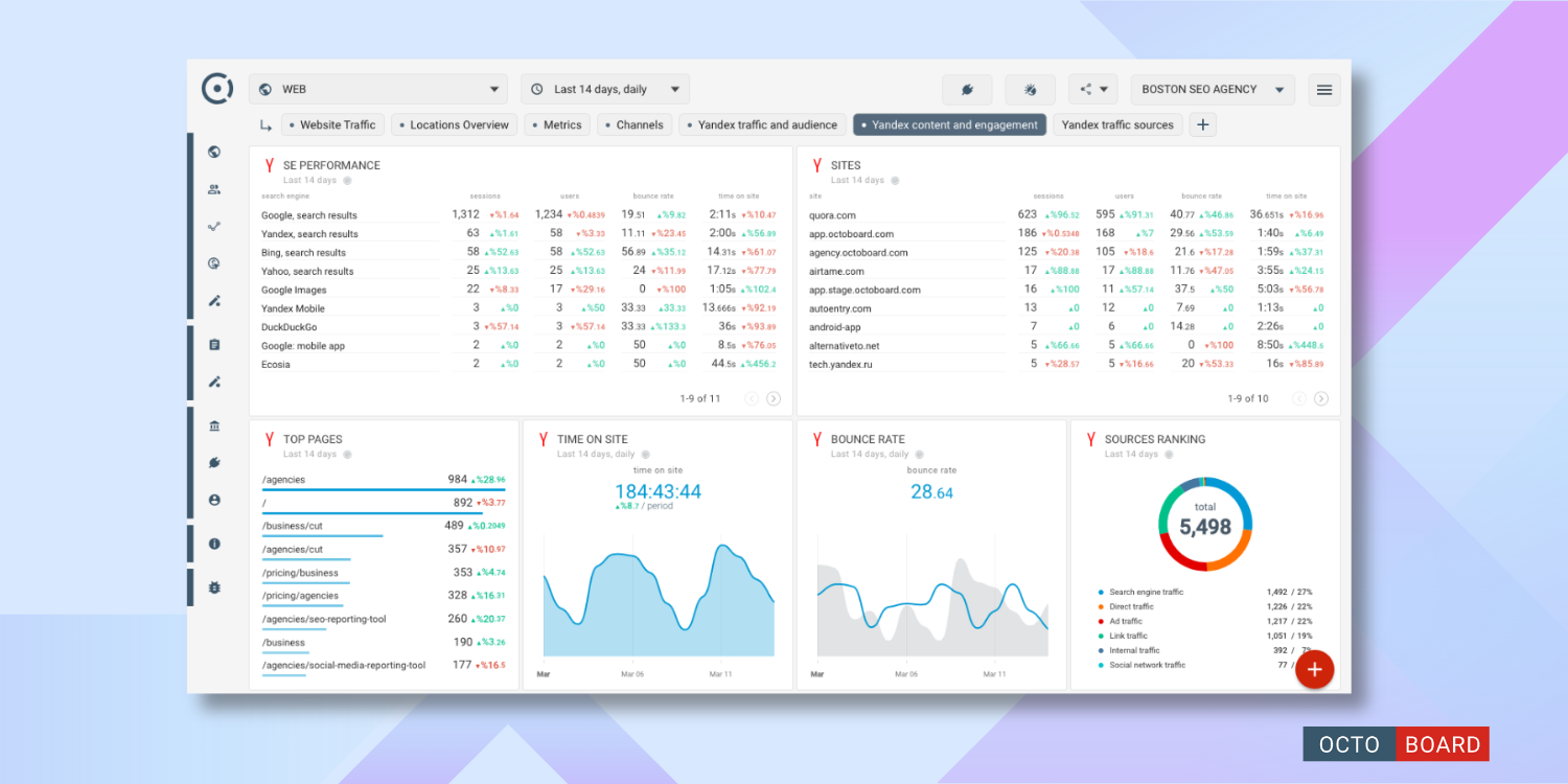 "Personalização de Relatórios de SEO para Diferentes Necessidades do Cliente"