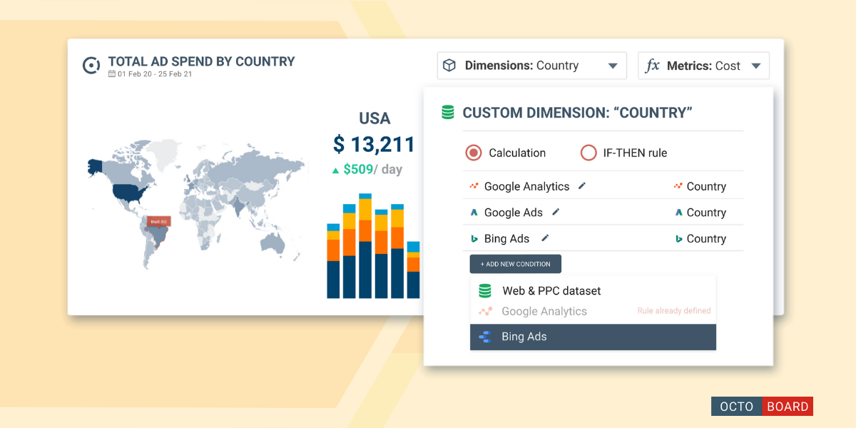 "Transformaciones de datos en análisis de PPC"