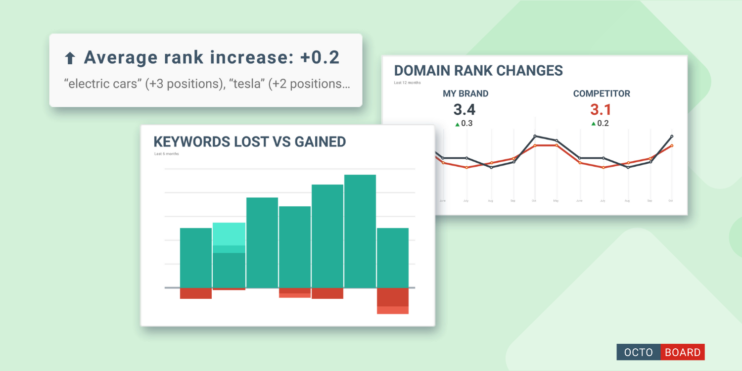 "Utiliser les bonnes visualisations dans vos rapports SEO"