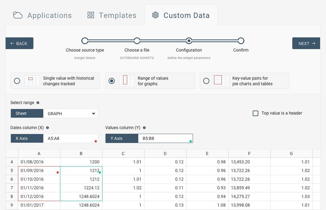 configurazione delle celle del wizard di Google Sheets