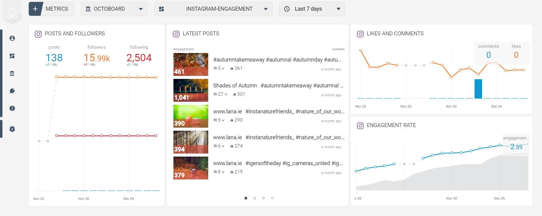 Instagram Engagement-Vorlage"