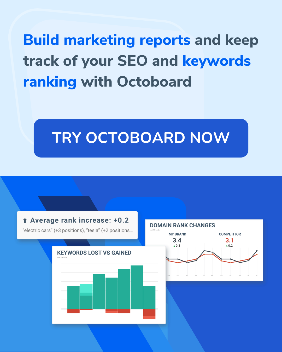 Créez des rapports marketing et suivez vos classements SEO et de mots-clés avec Octoboard.