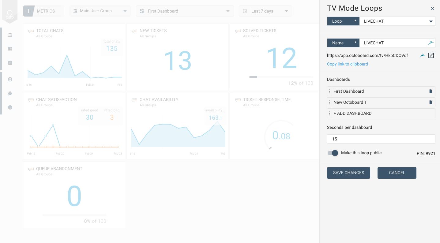 LiveChat statistieken TV loops