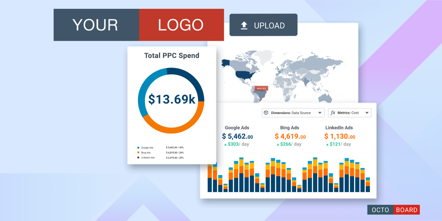 ”Leveraging E-commerce Analytics Platforms like Octoboard”