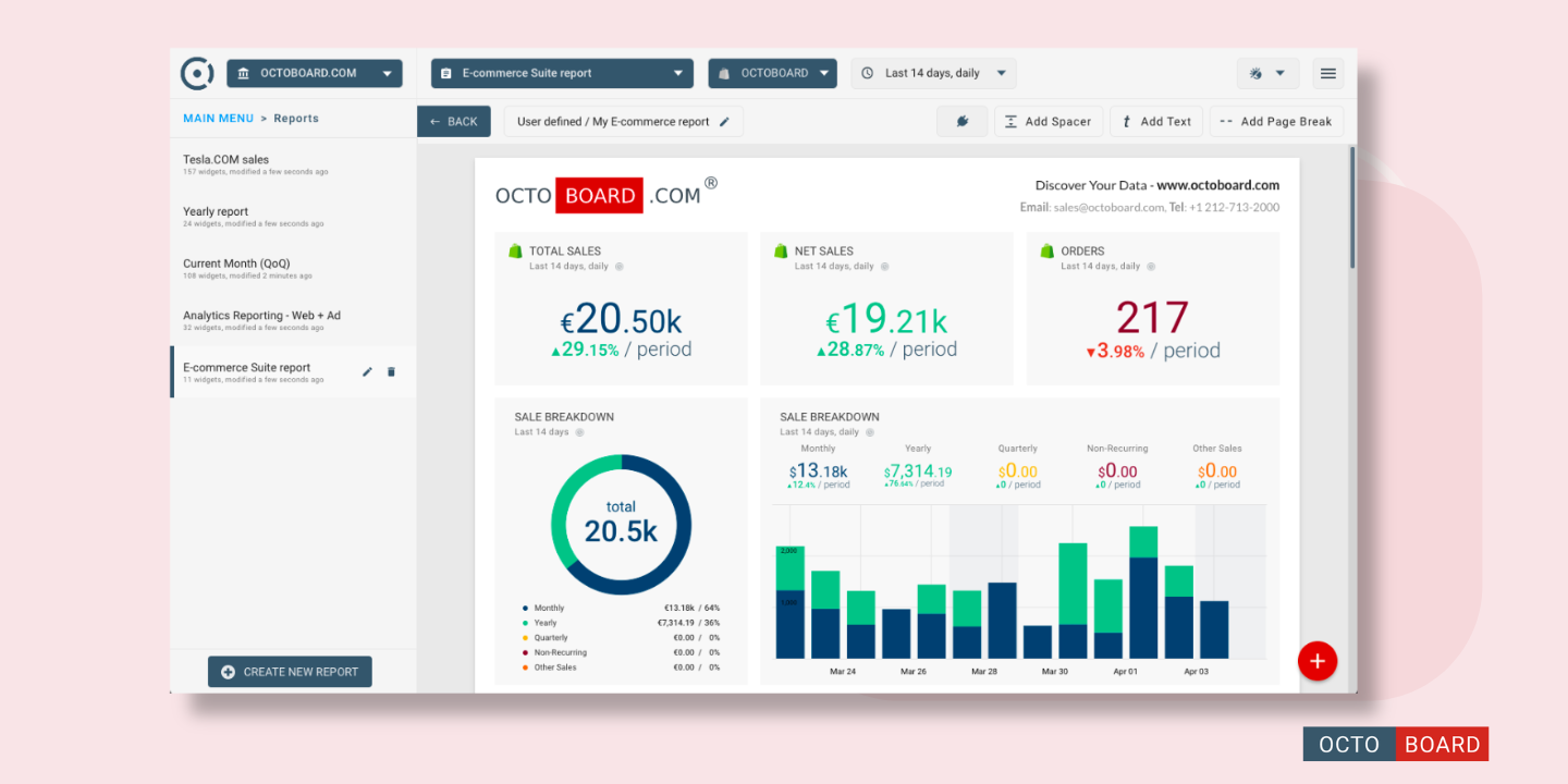 "Metriche del valore a vita nei report di Octoboard"