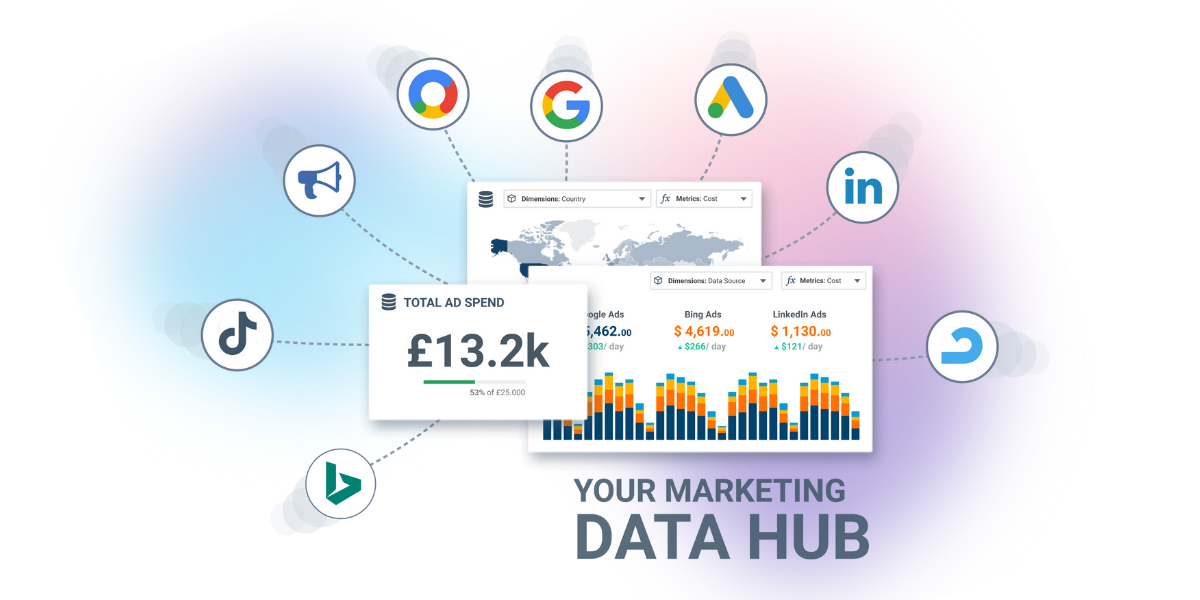 "Octoboard é um hub de dados PPC para equipes de marketing"