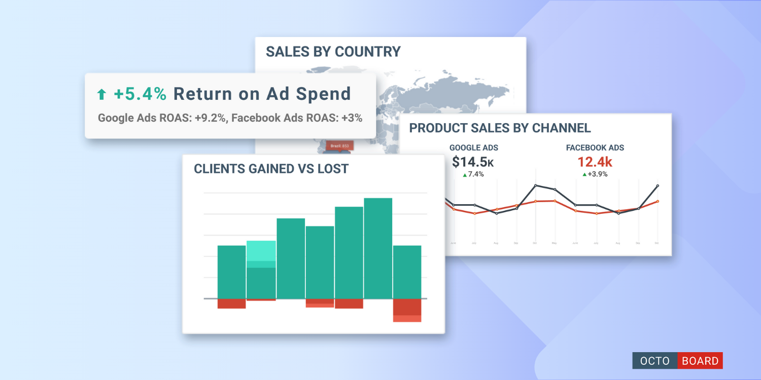 ”Optimizing Conversion Rates with Advanced Analytics”