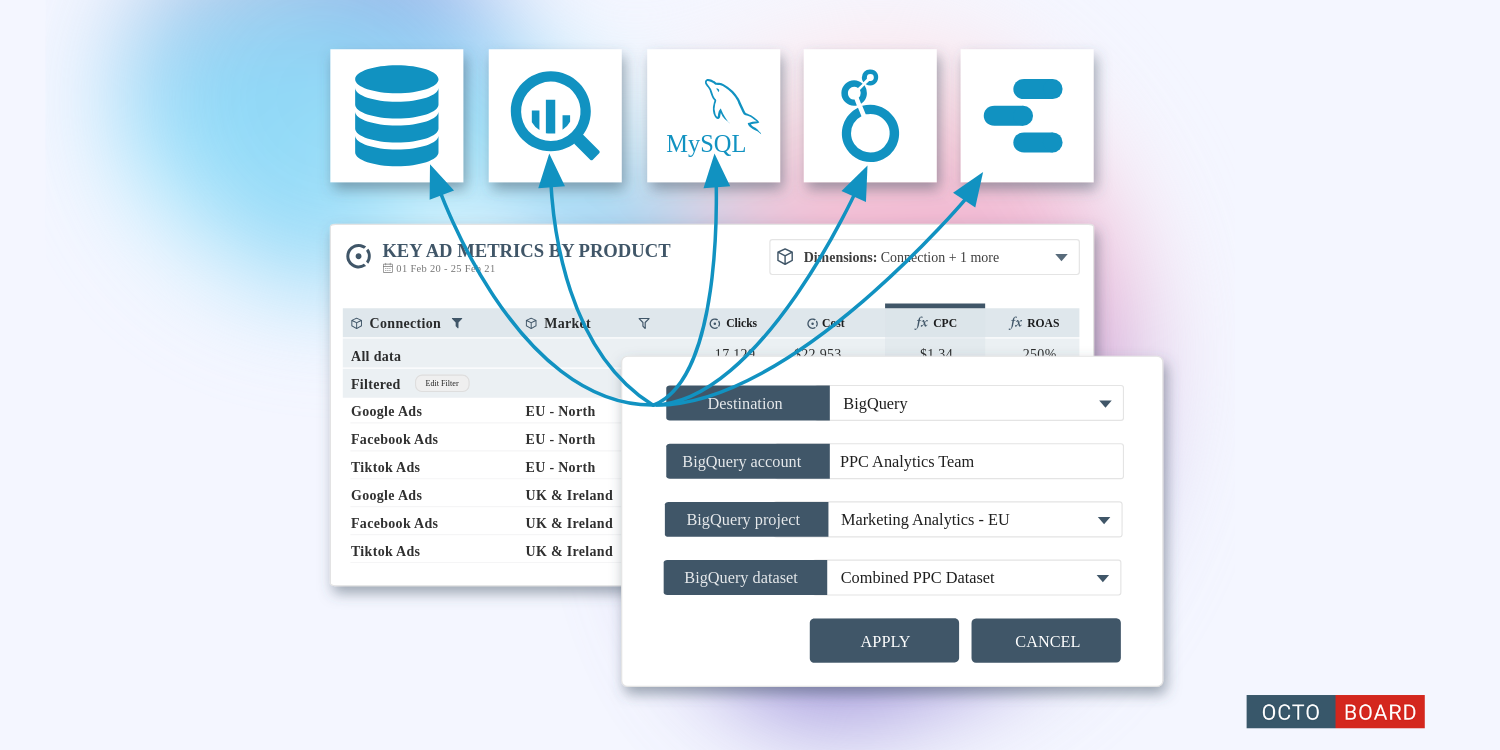 ”Optimizing Criteo Metrics for Better Retargeting Results” id=8