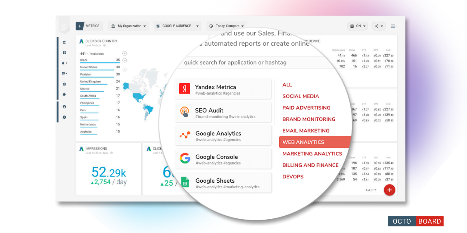 ”Different SEO report types for marketing agency clients”