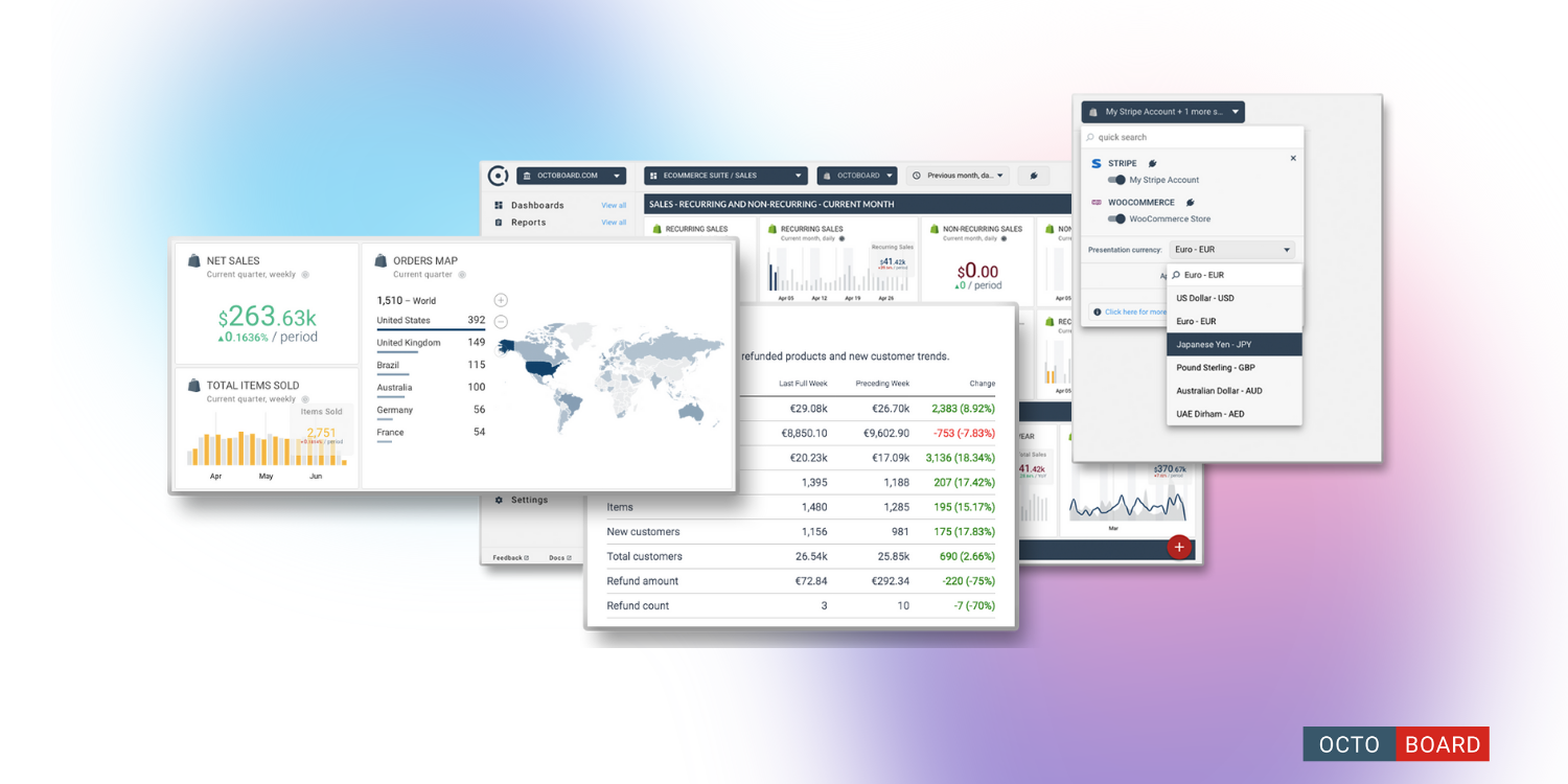 ”Simplifying the Role of Stripe and WooCommerce Data”