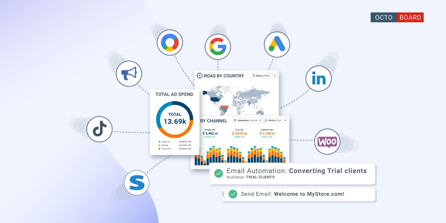 "Optimizando la Integración de Stripe con Plataformas de Marketing por Correo Electrónico"