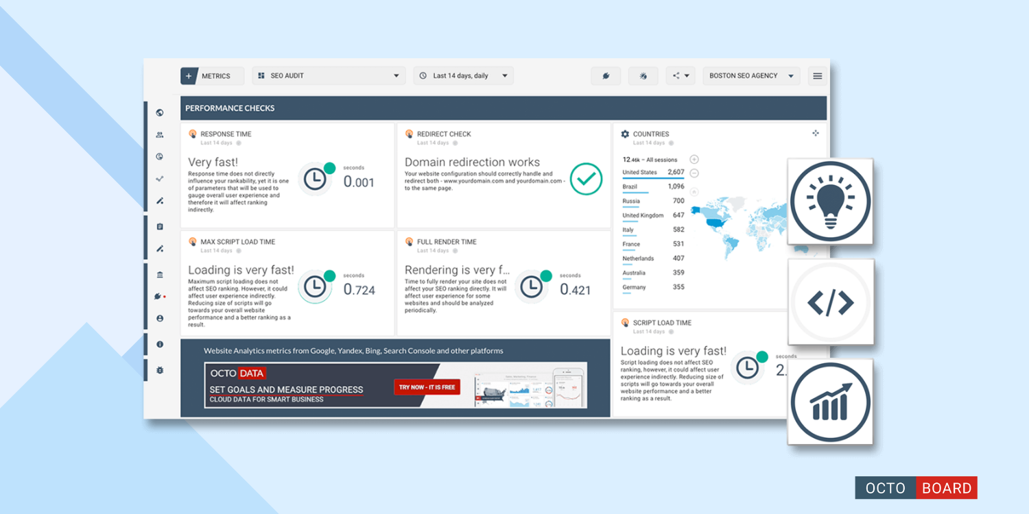 ”Optimaliseren van technische SEO-audits en aanbevelingen”