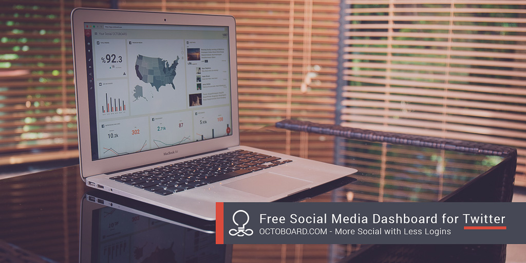 OCTOBOARD: Twitter social media dashboard