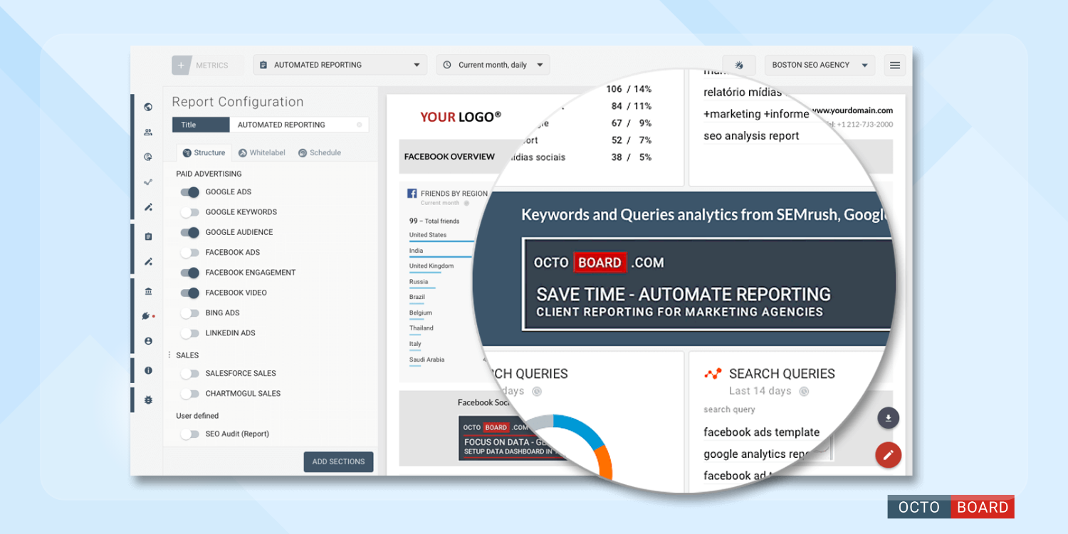 ”Using automated tools for marketing SEO reports”